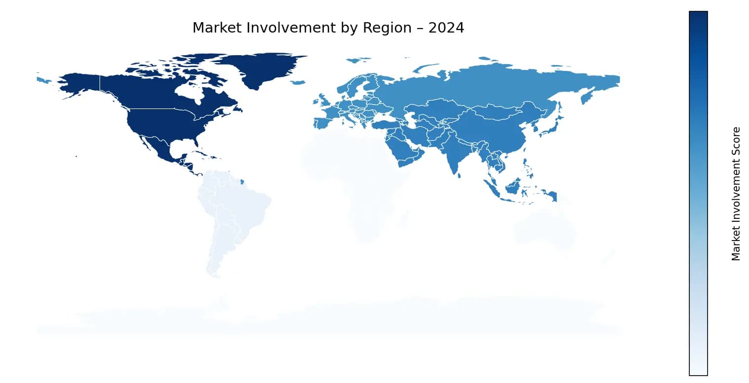 Global Graph