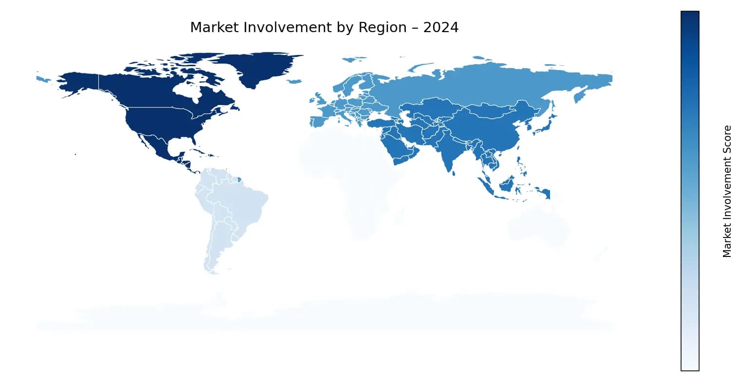 Global Graph