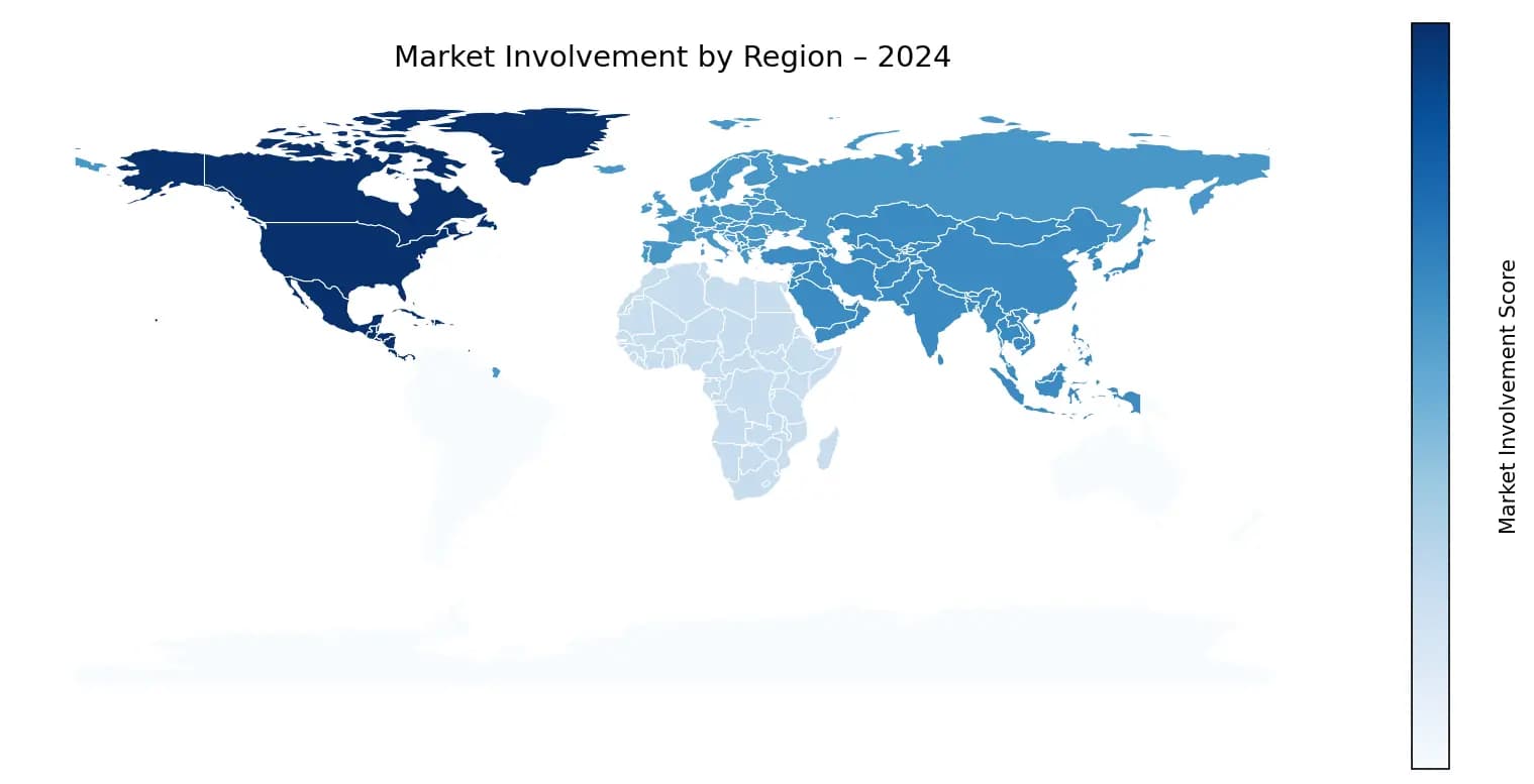 Global Graph