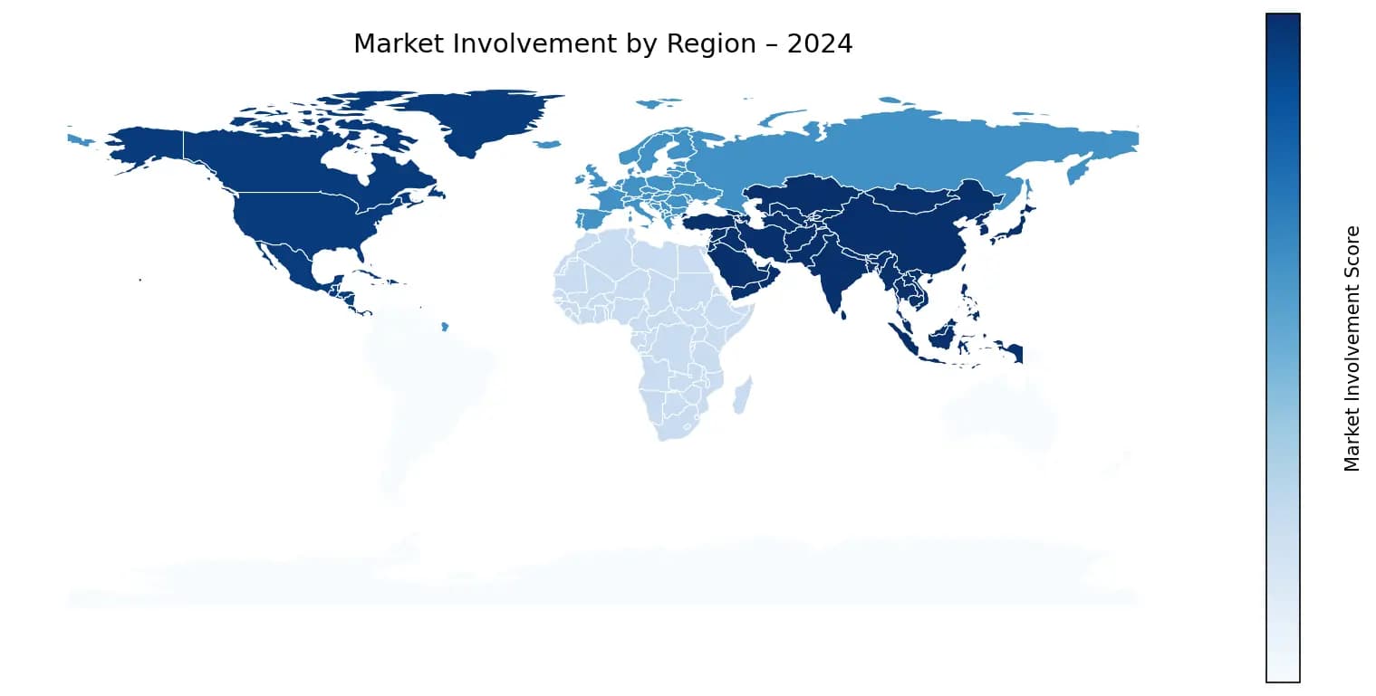 Global Graph