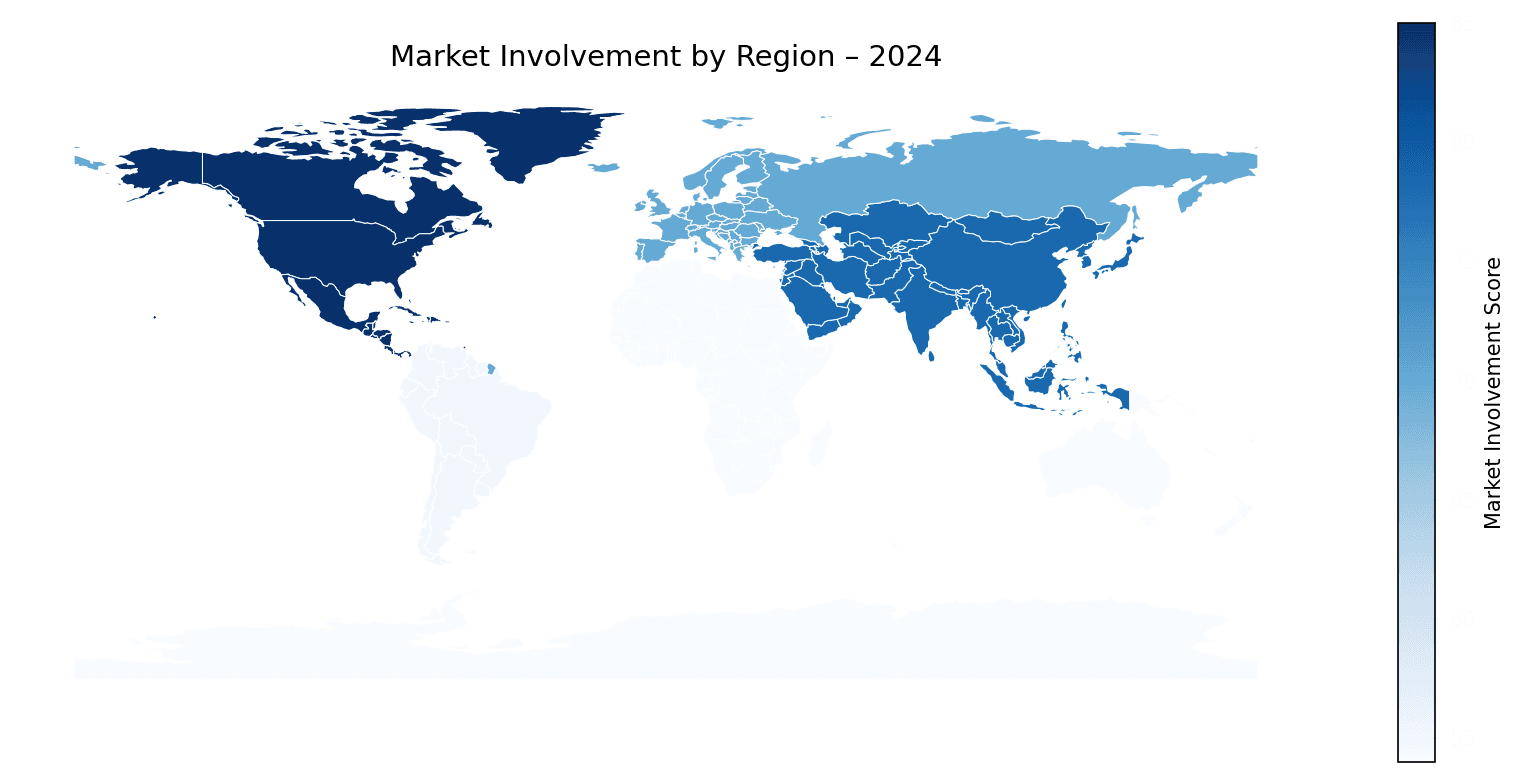 Global Graph