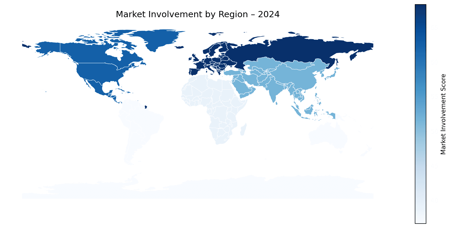 Global Graph