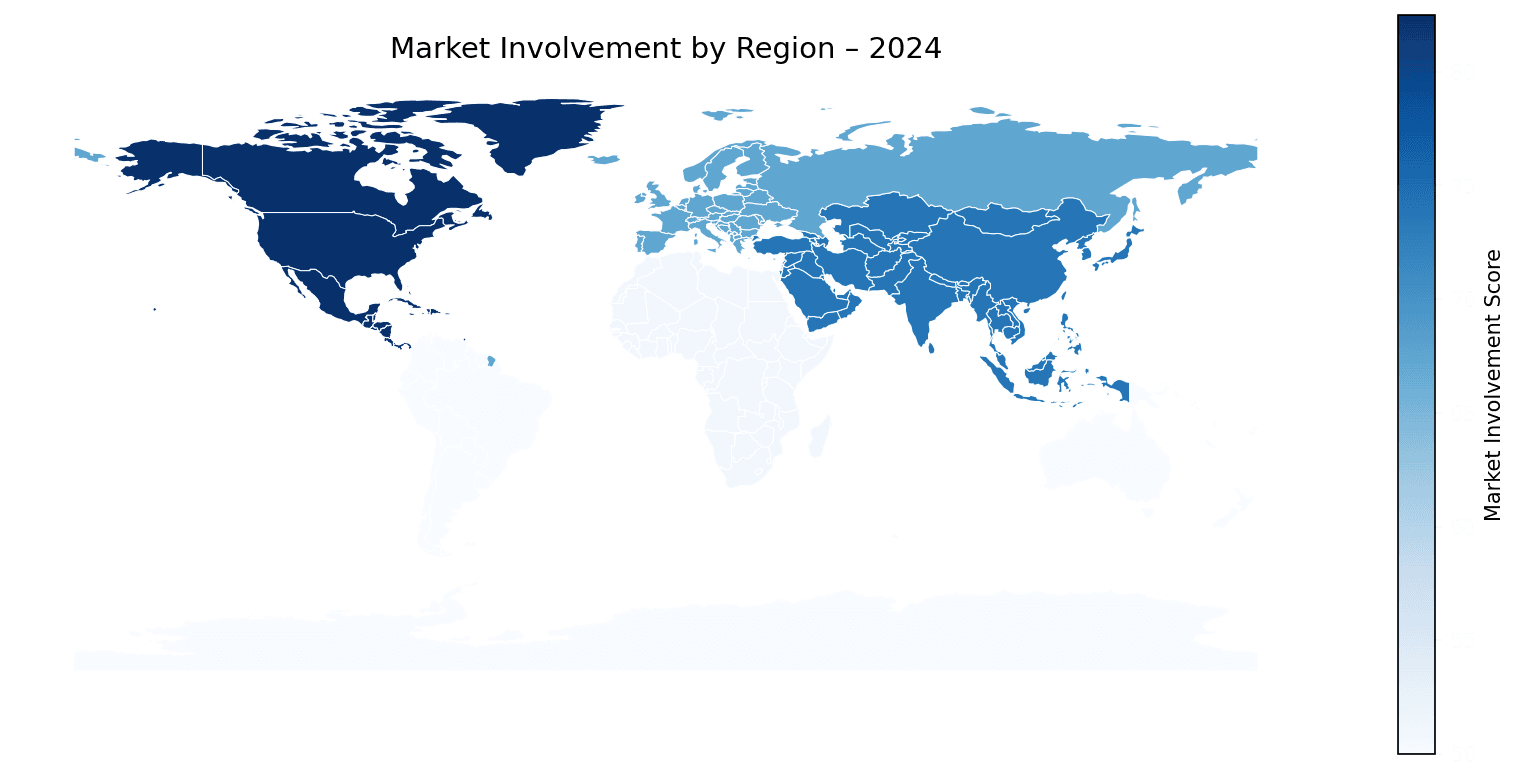 Global Graph