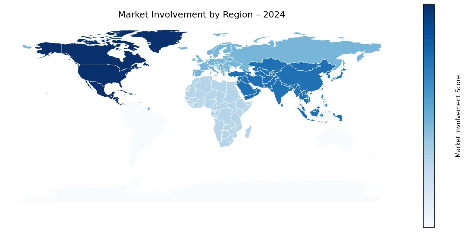 Global Graph