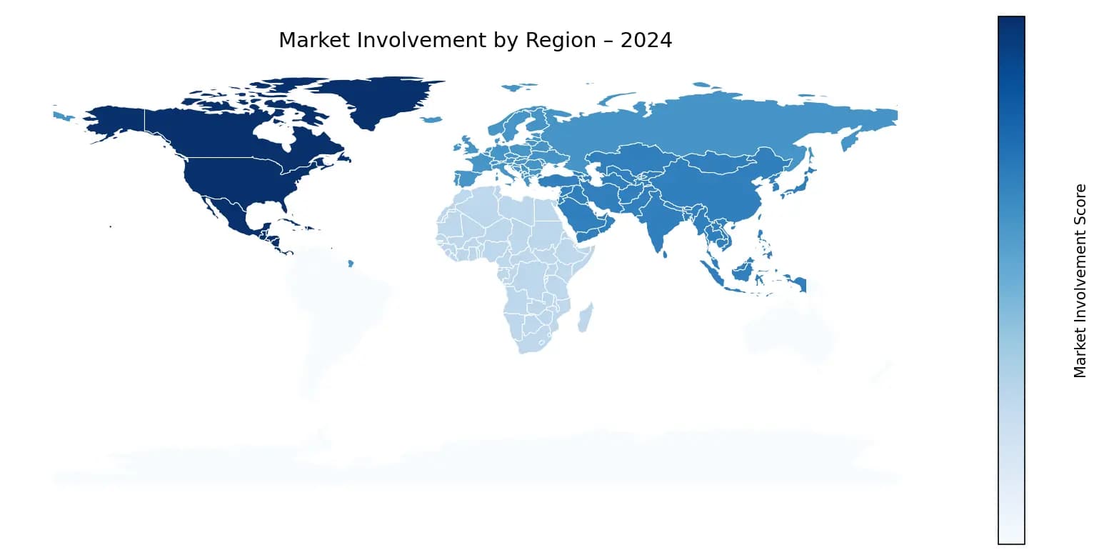 Global Graph