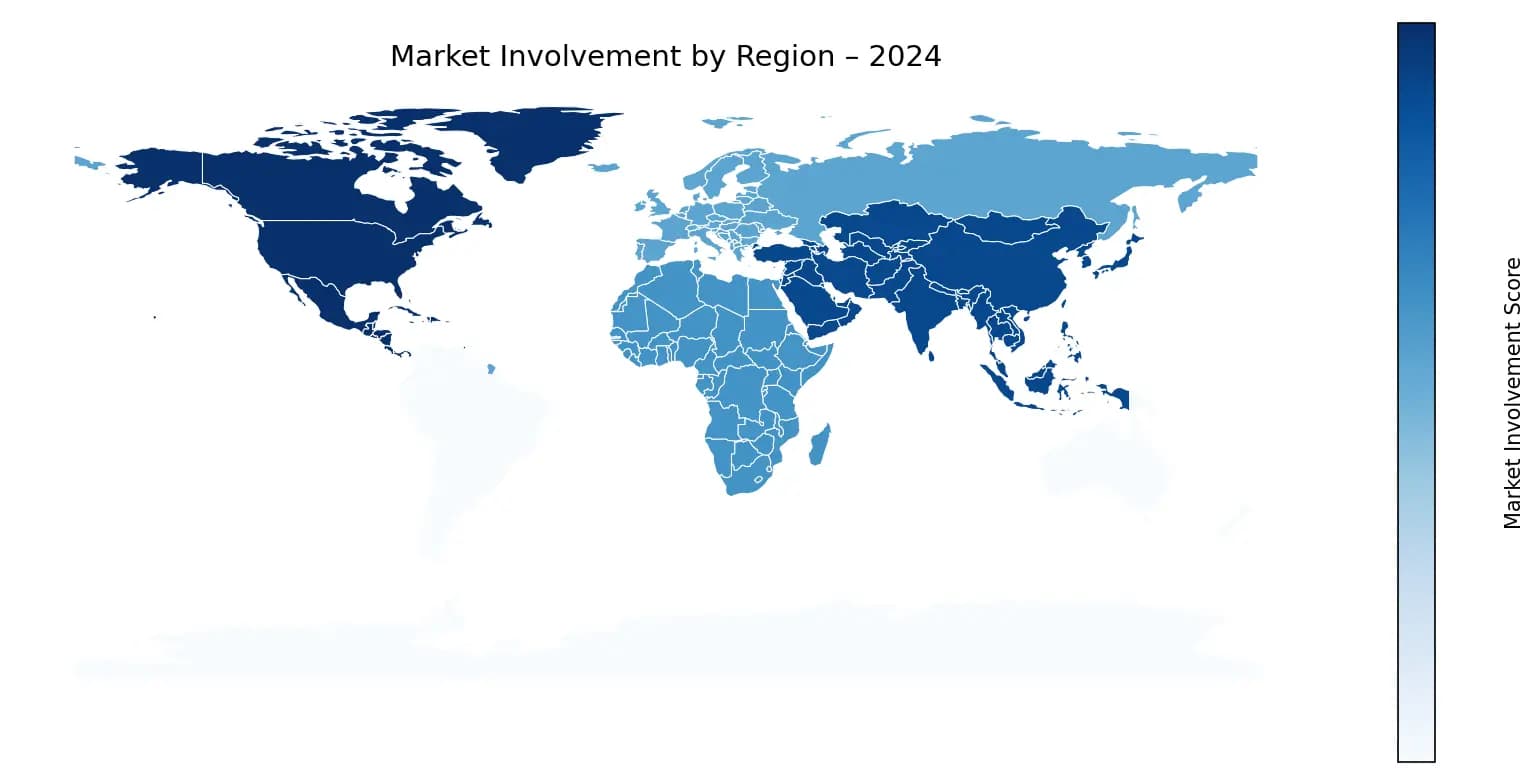 Global Graph