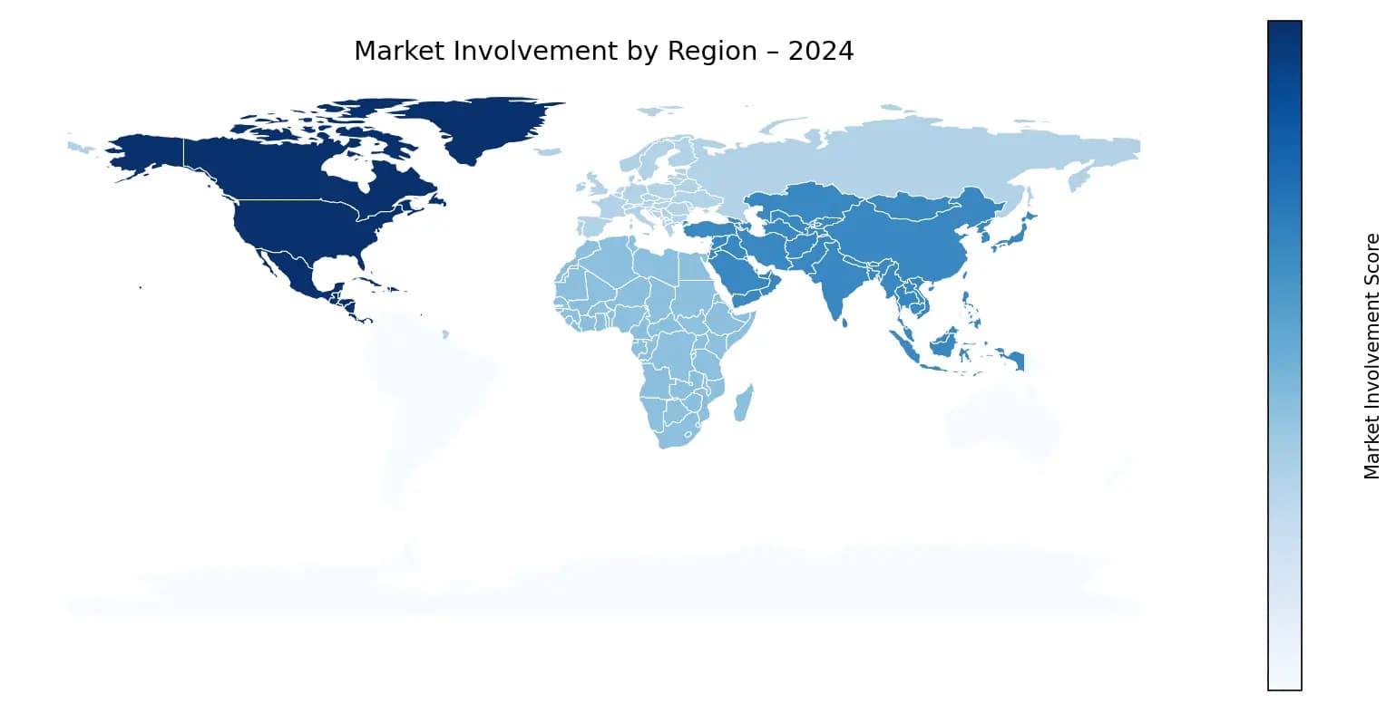 Global Graph