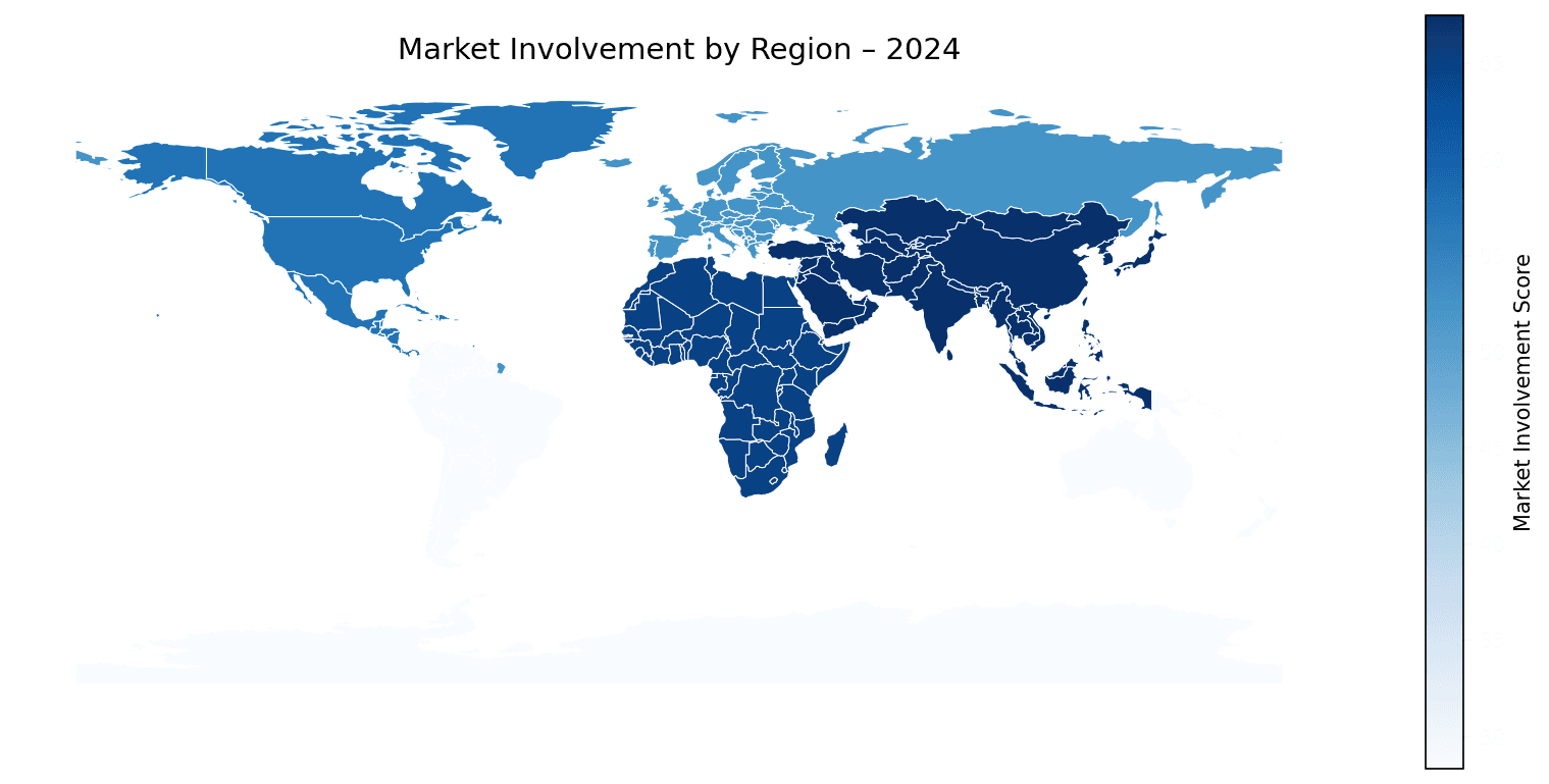 Global Graph