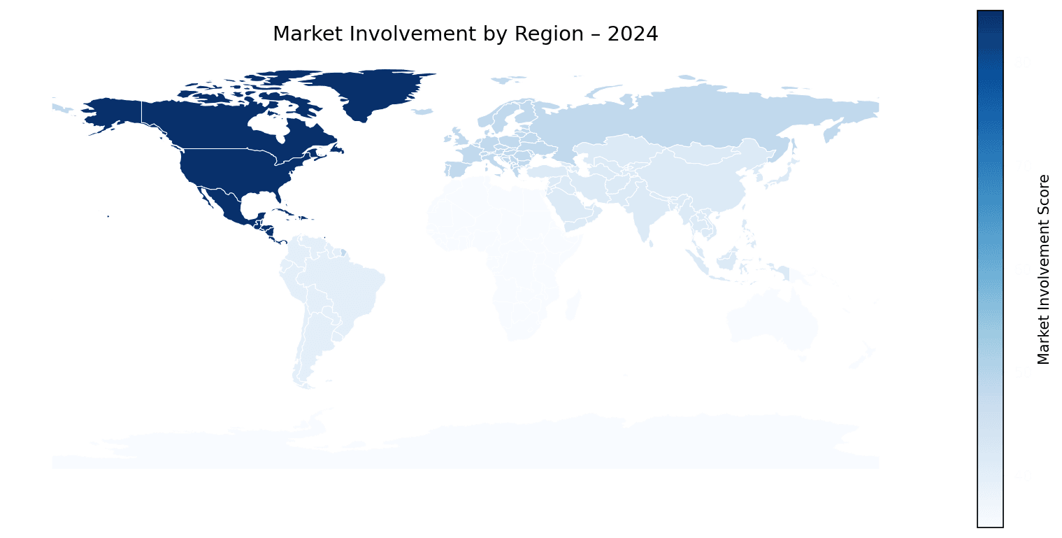 Global Graph