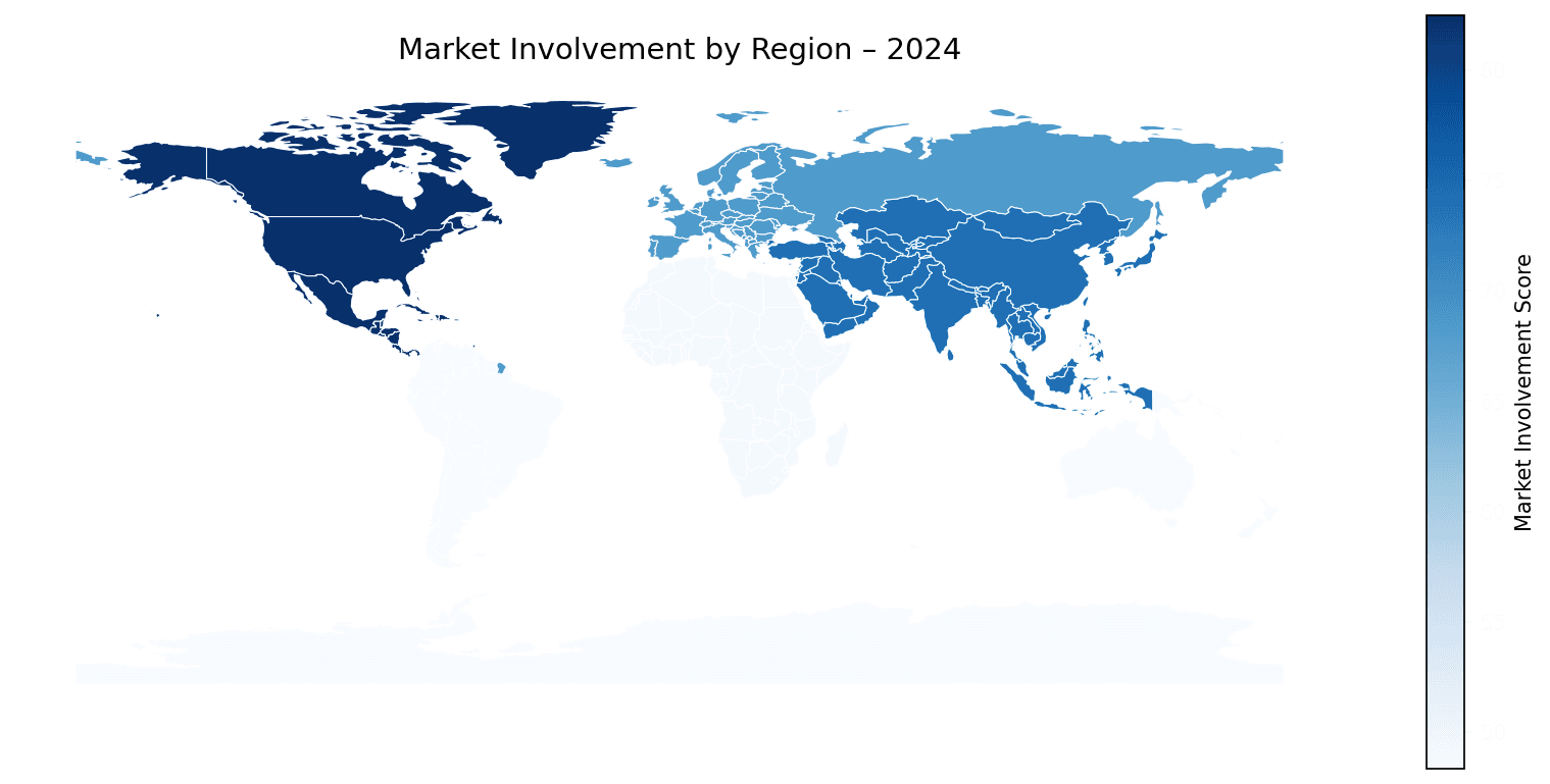 Global Graph