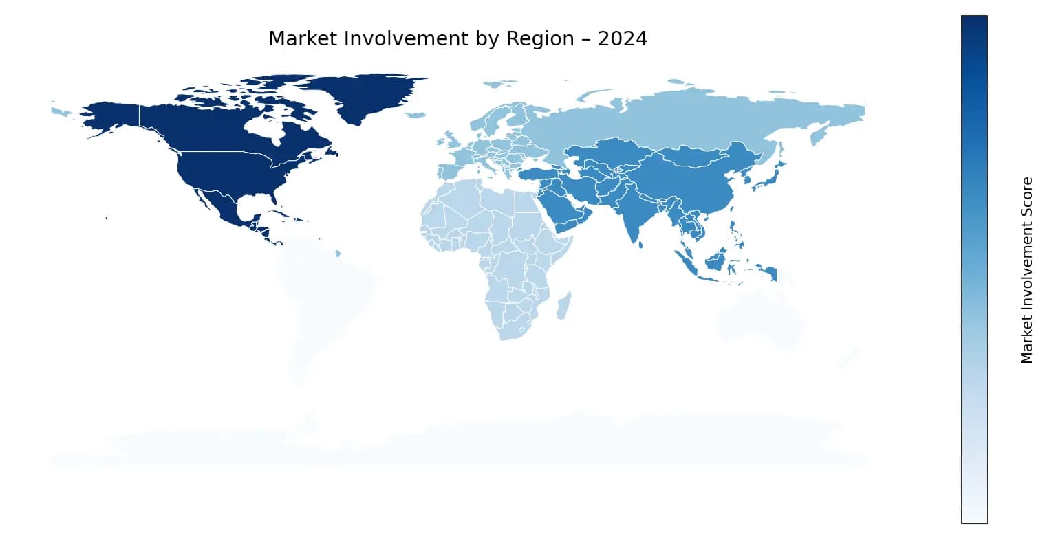 Global Graph