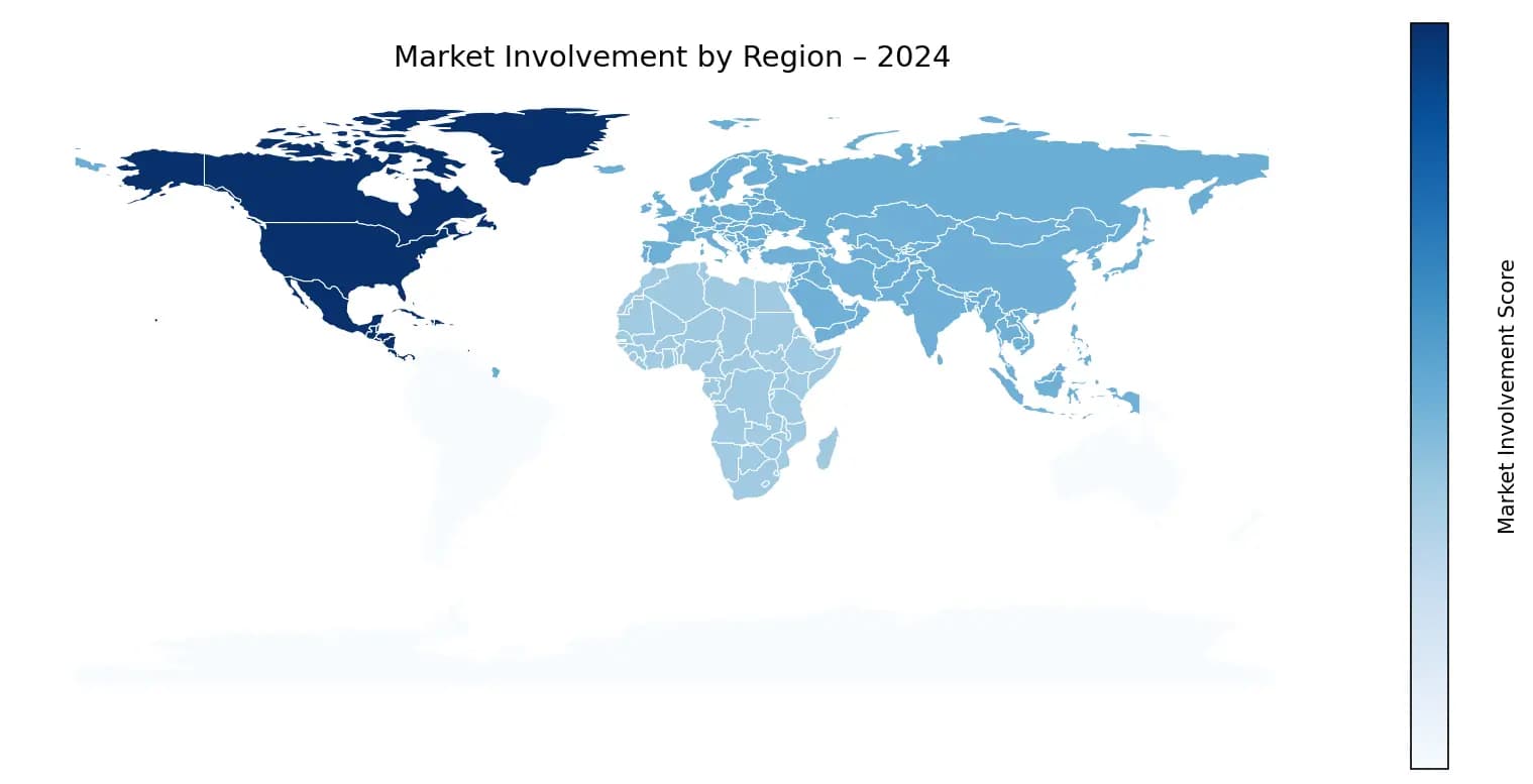 Global Graph