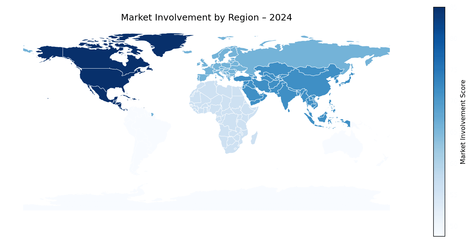 Global Graph