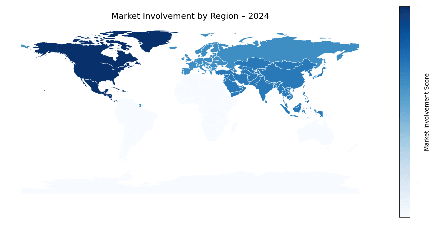 Global Graph