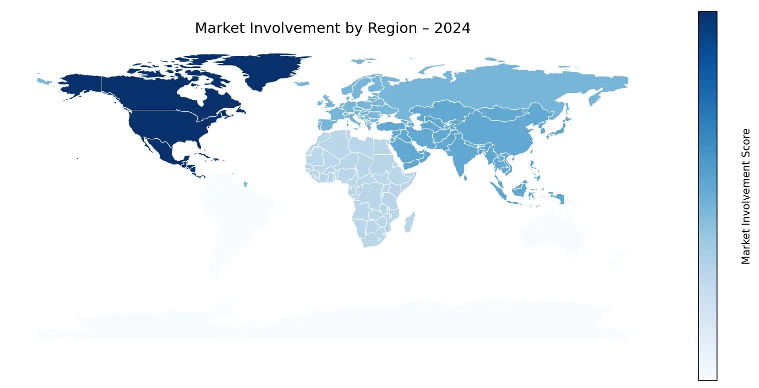 Global Graph