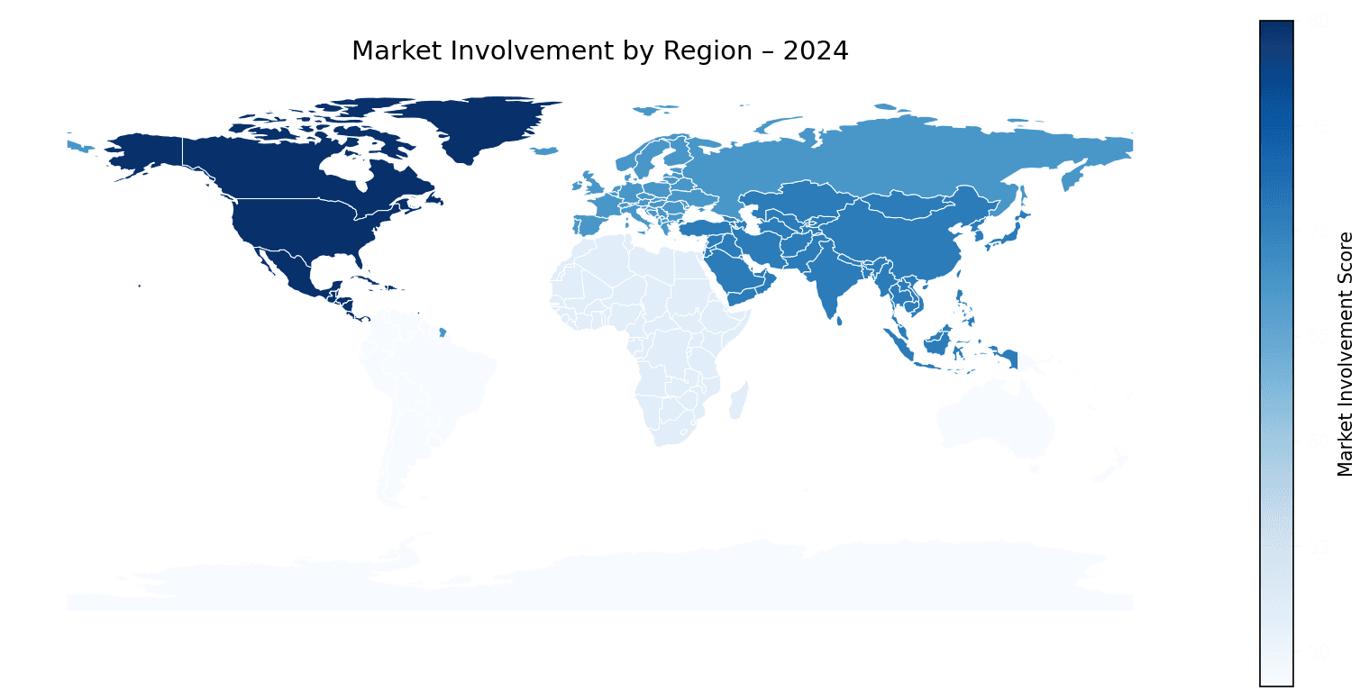 Global Graph