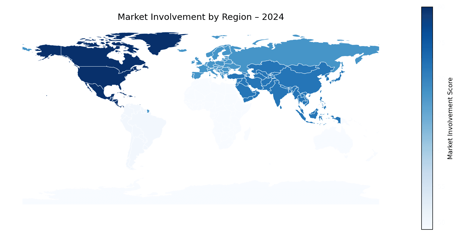Global Graph