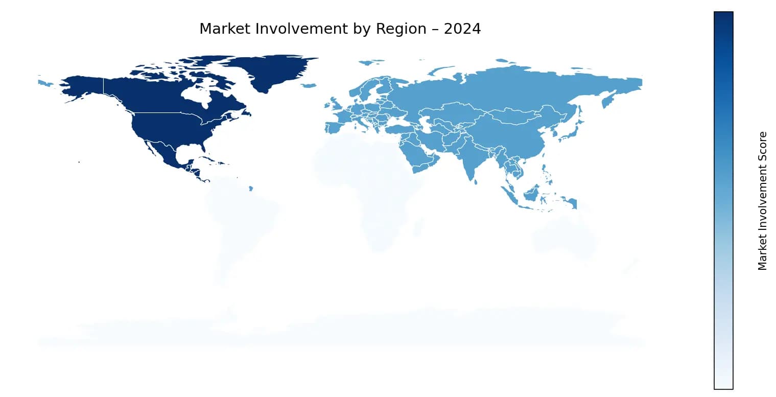 Global Graph