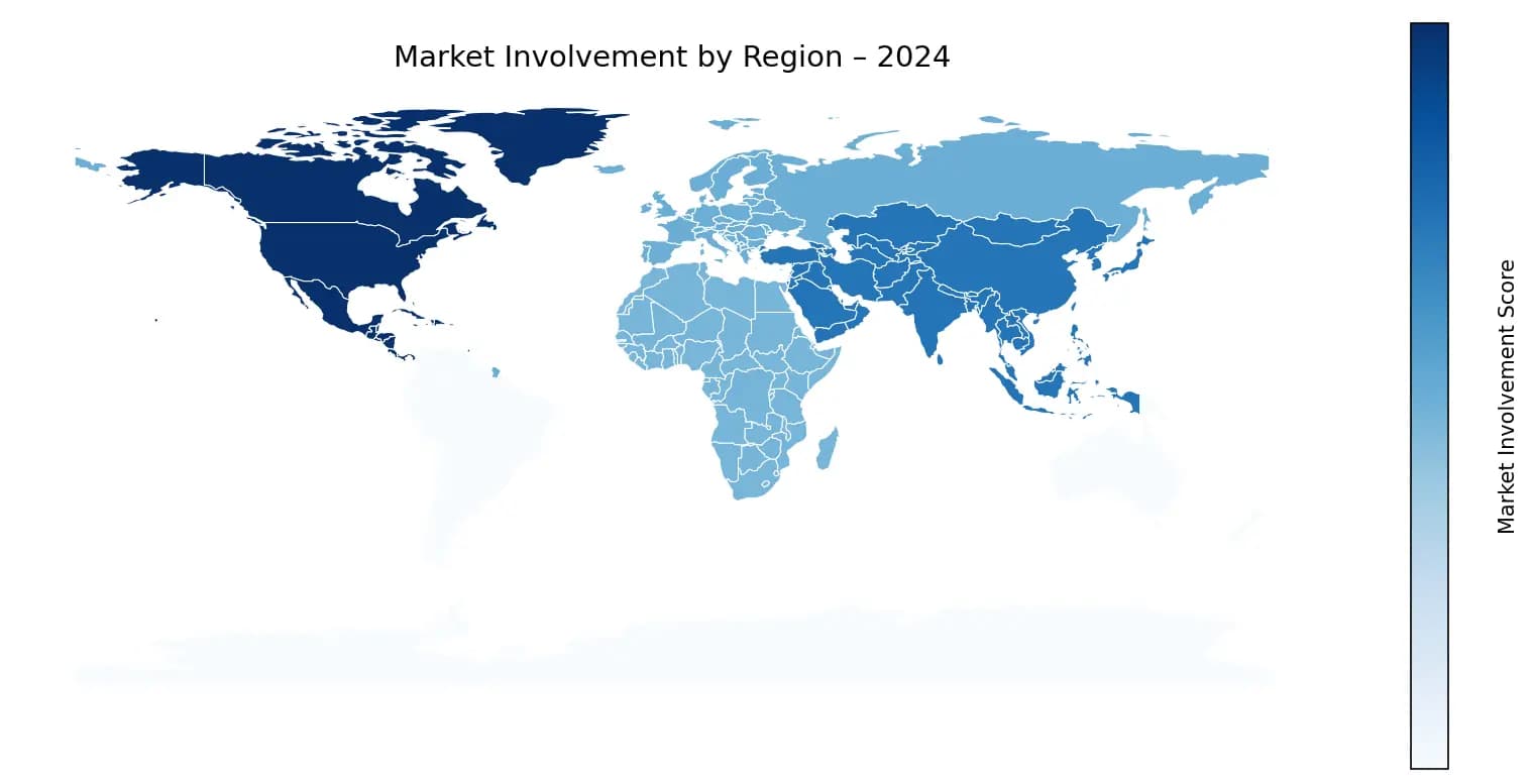 Global Graph