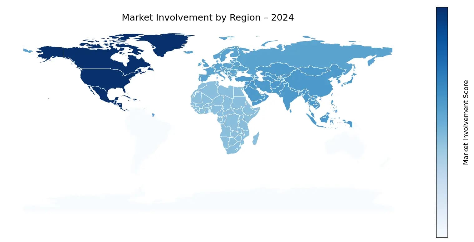 Global Graph