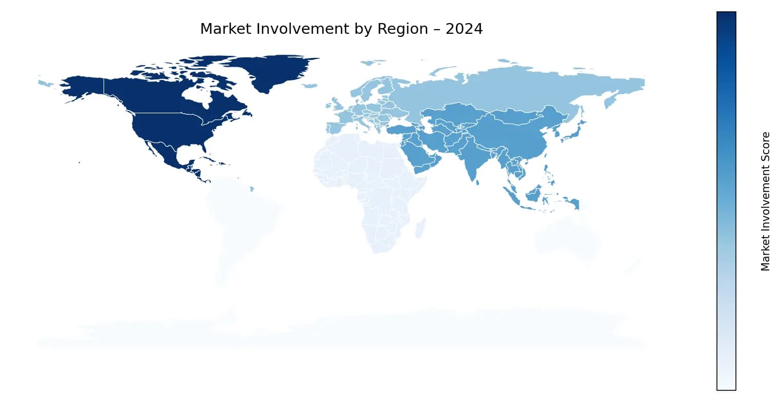 Global Graph