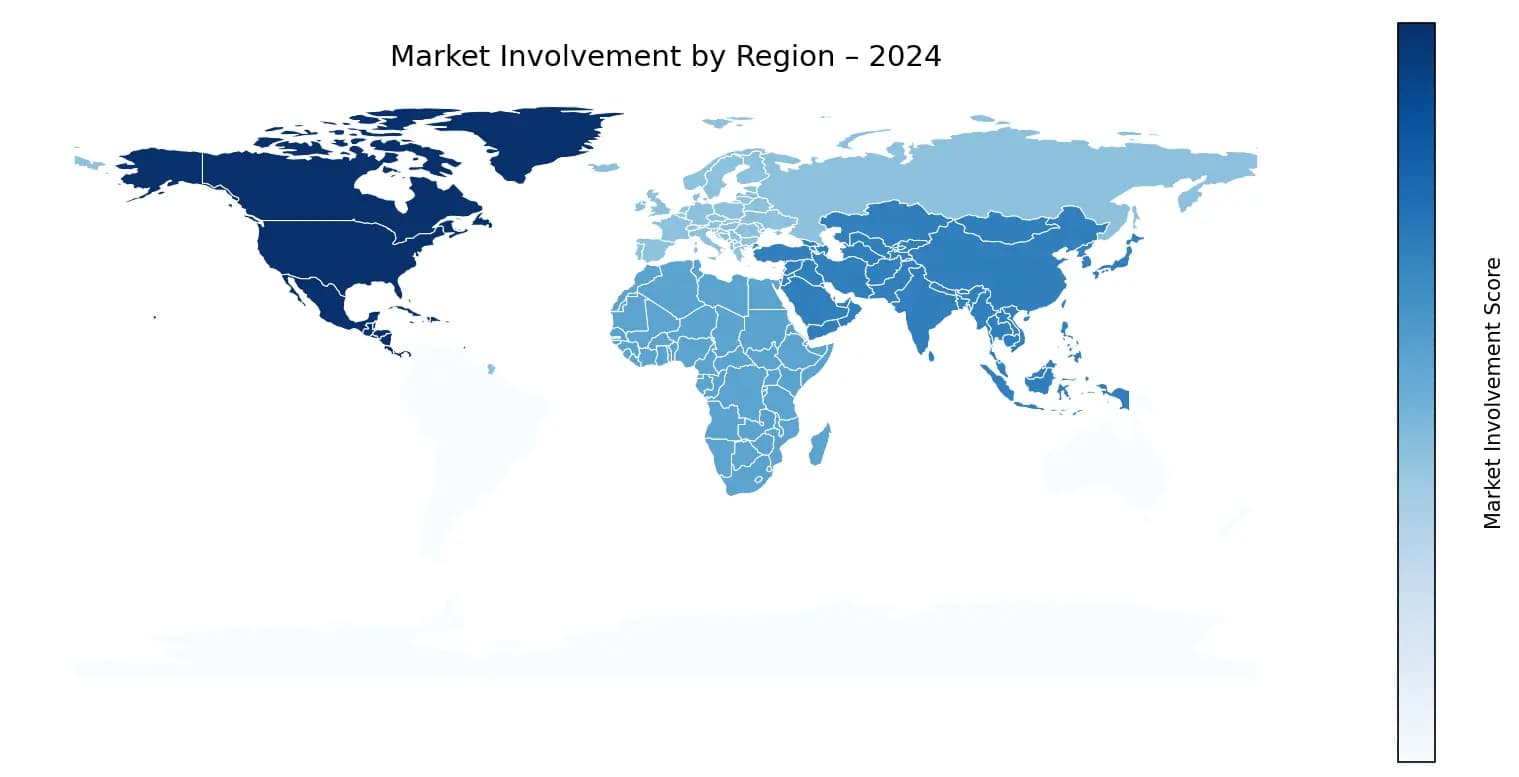 Global Graph