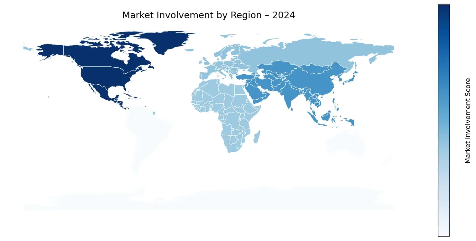 Global Graph