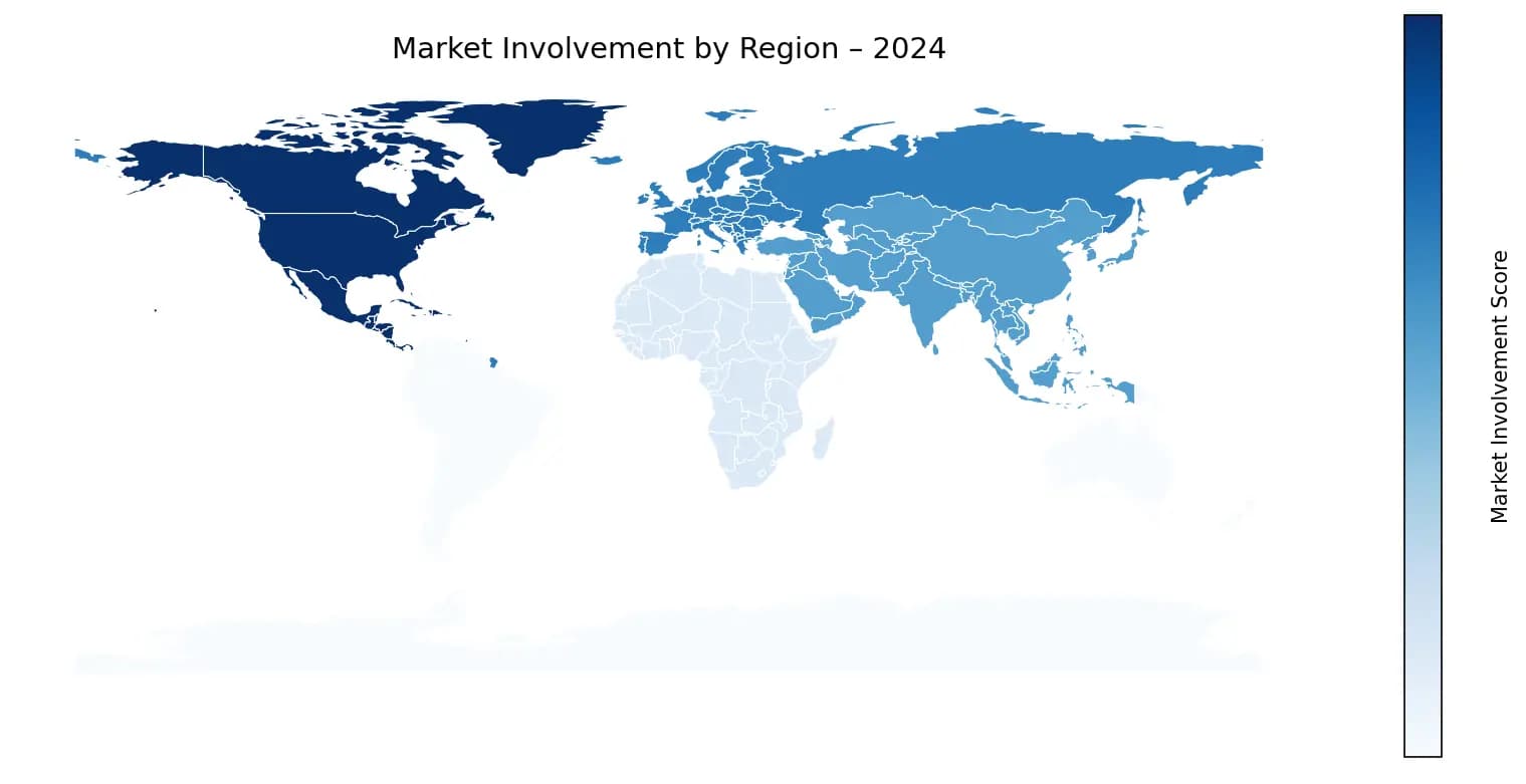 Global Graph