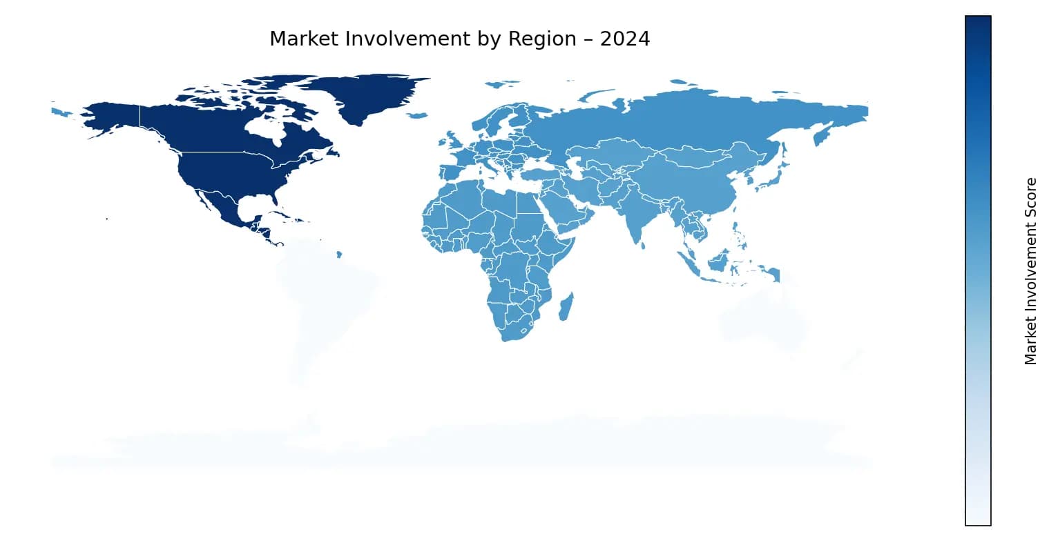 Global Graph