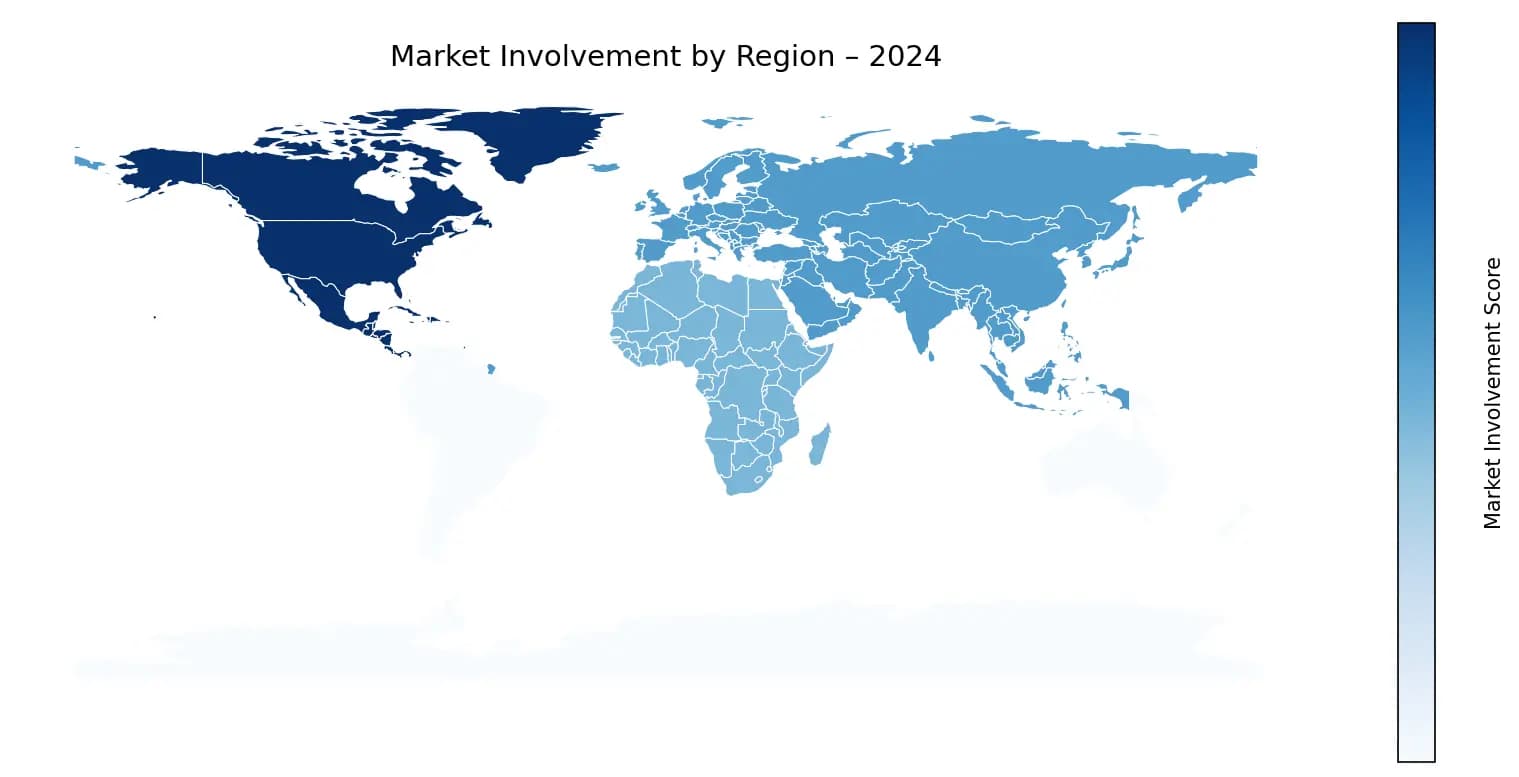 Global Graph