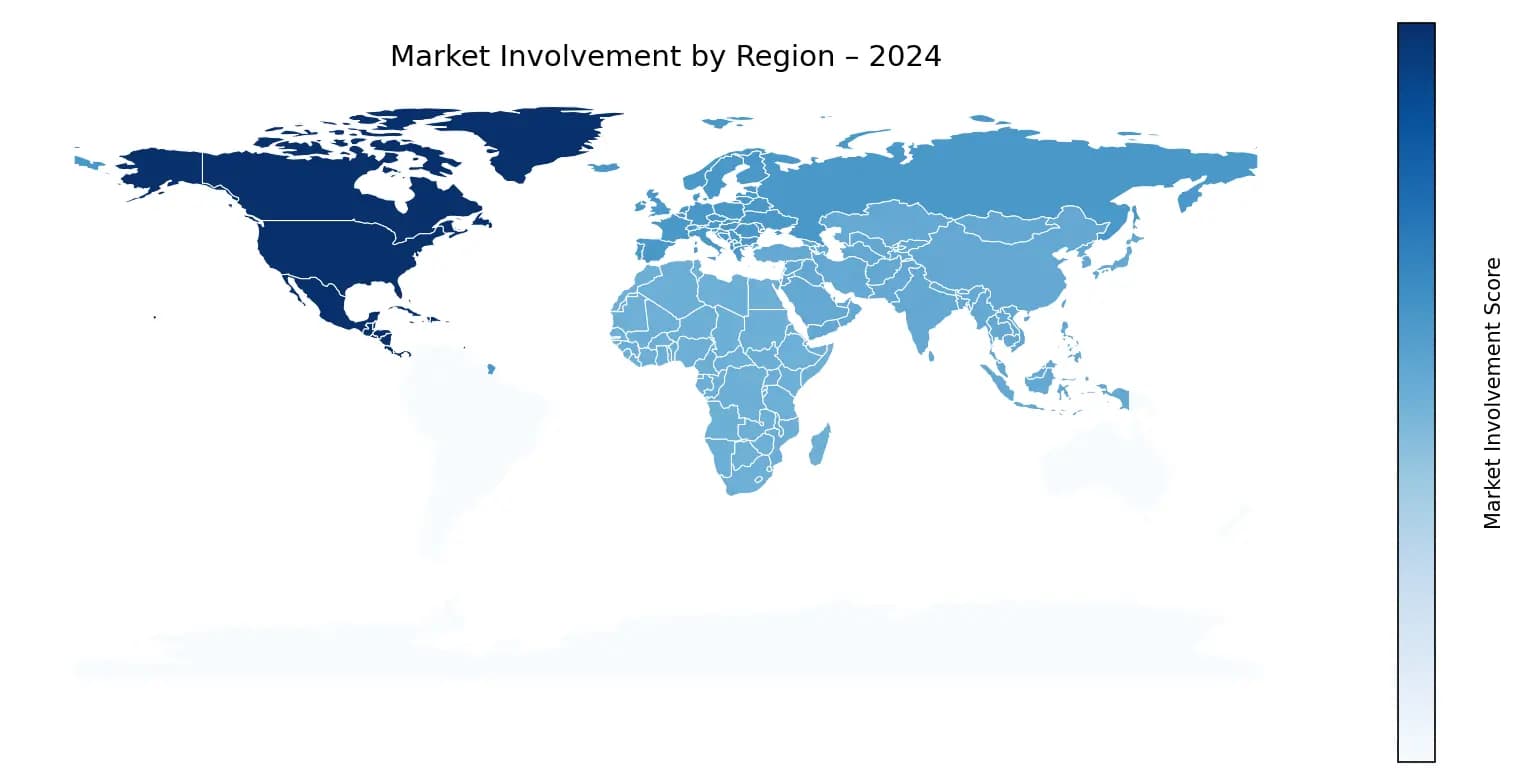 Global Graph