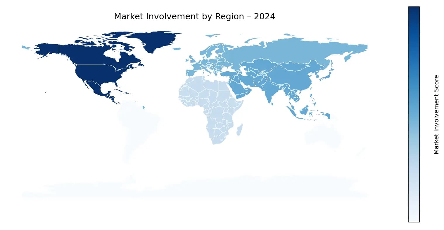 Global Graph