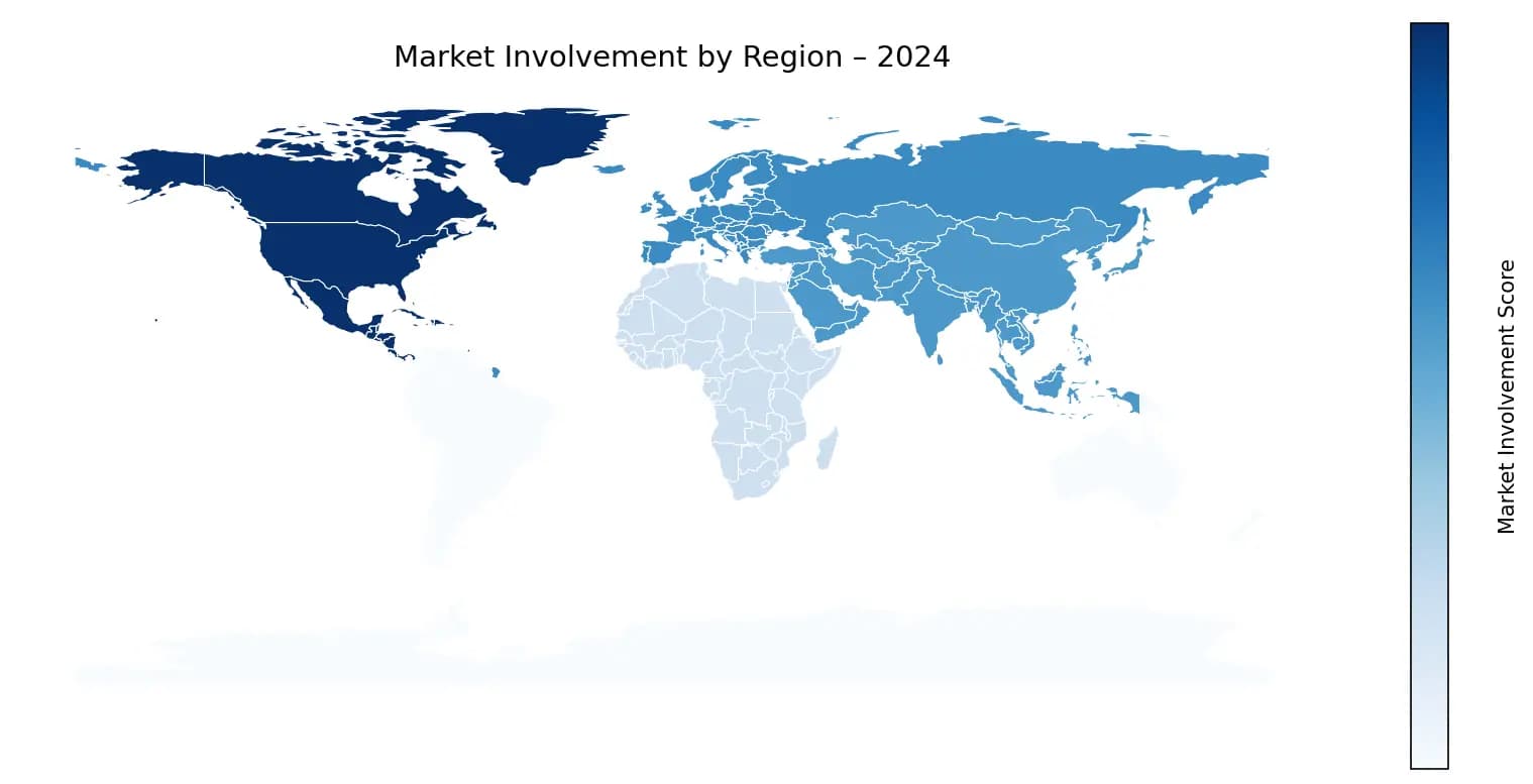 Global Graph