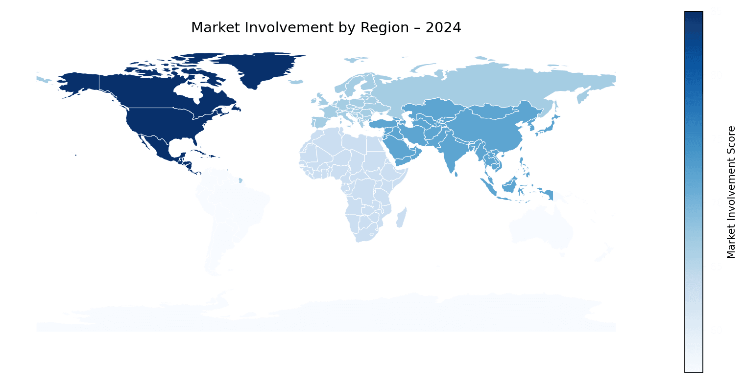 Global Graph