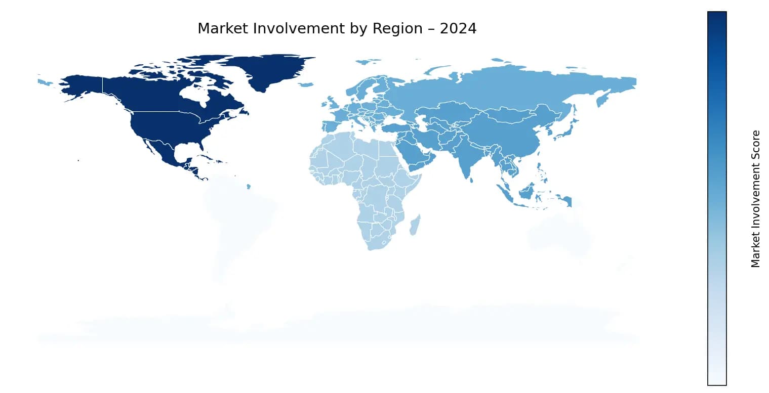 Global Graph