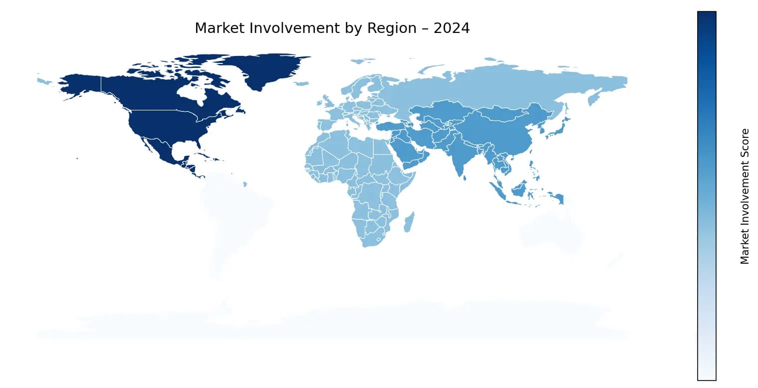 Global Graph