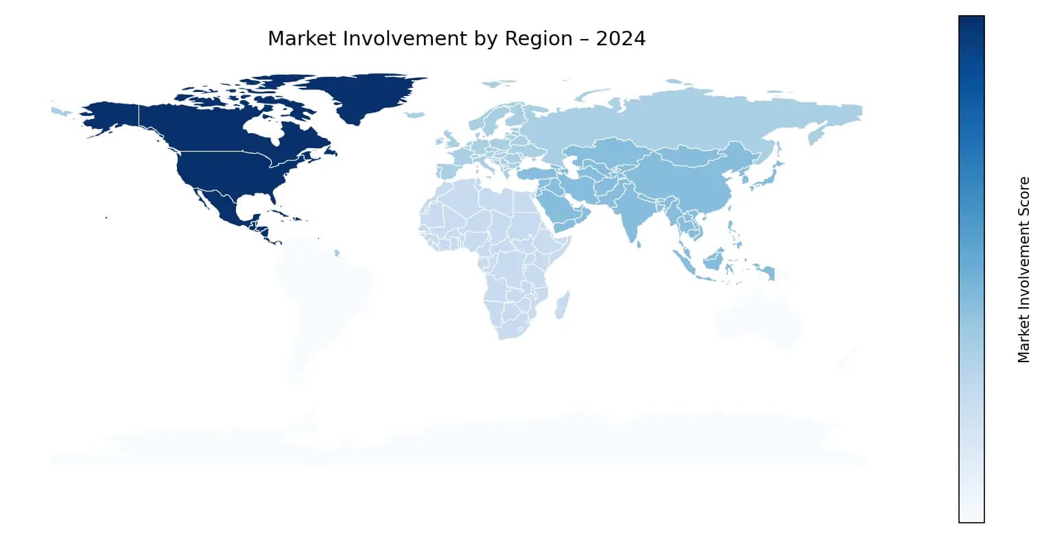 Global Graph