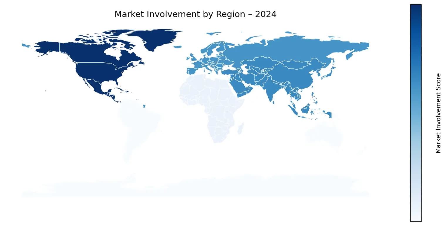 Global Graph