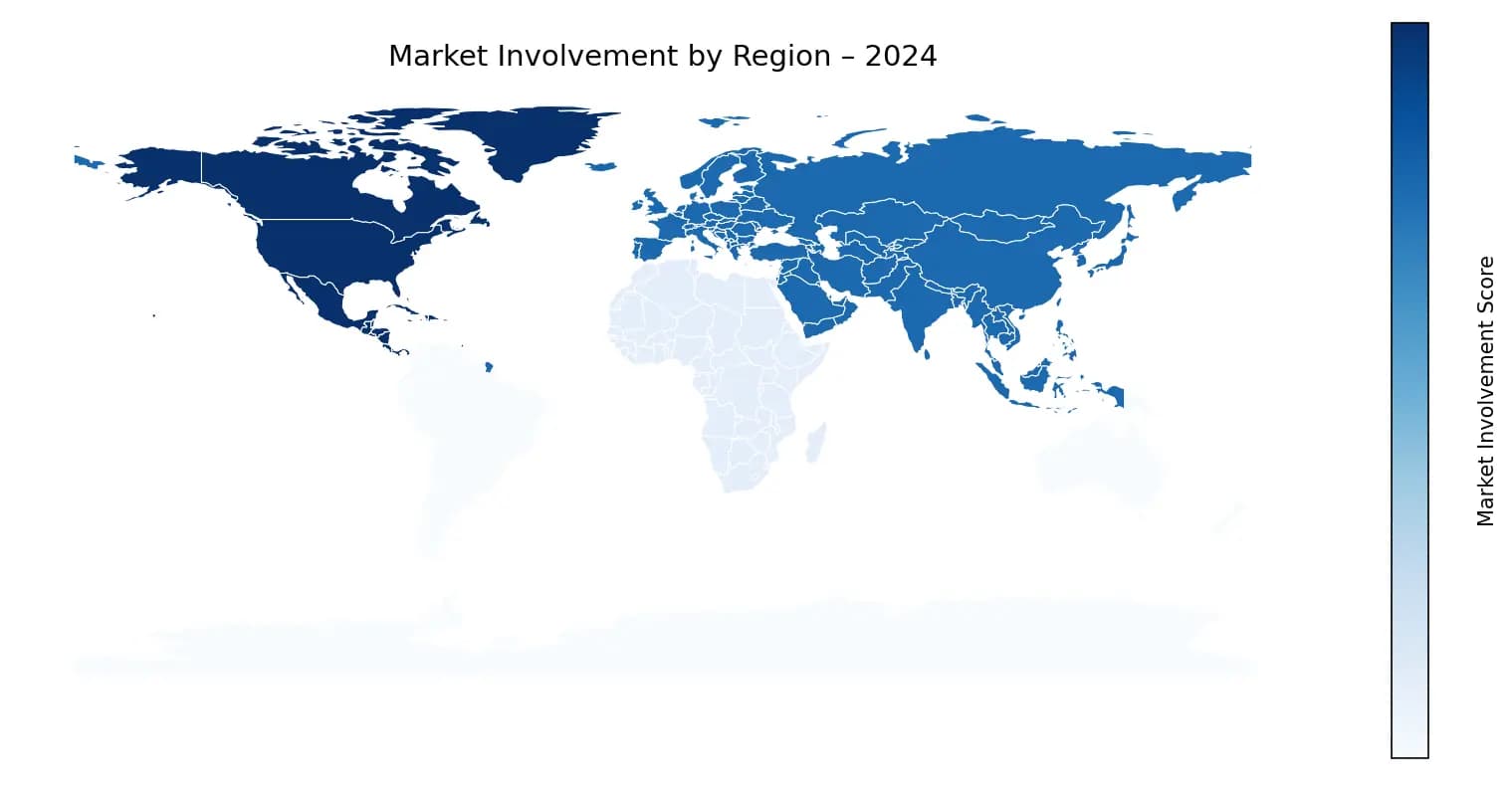 Global Graph