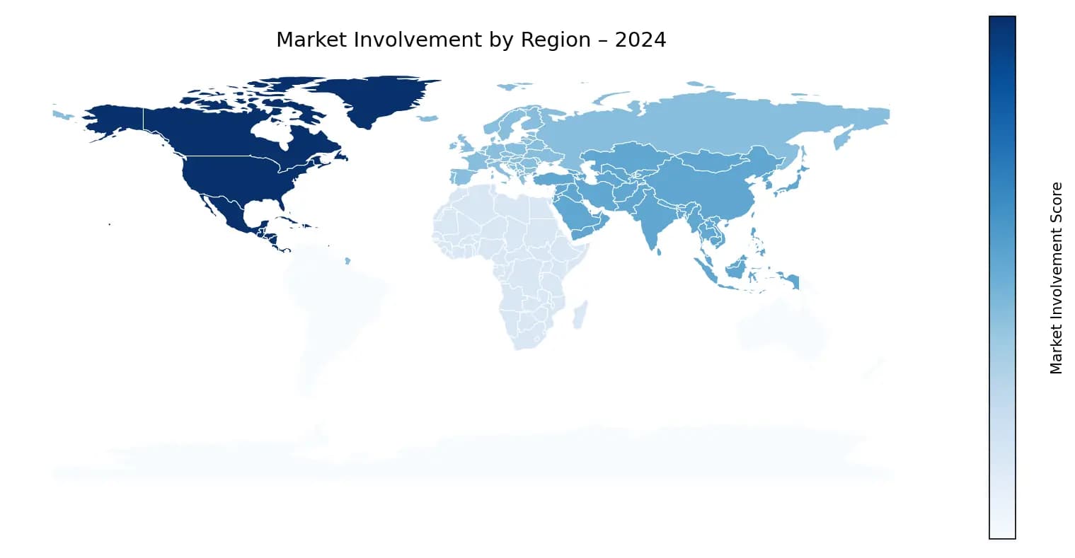 Global Graph
