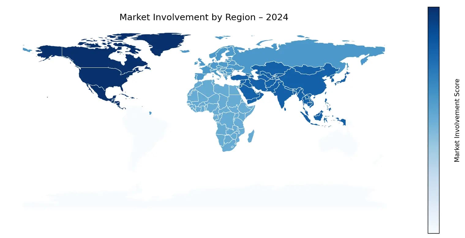 Global Graph
