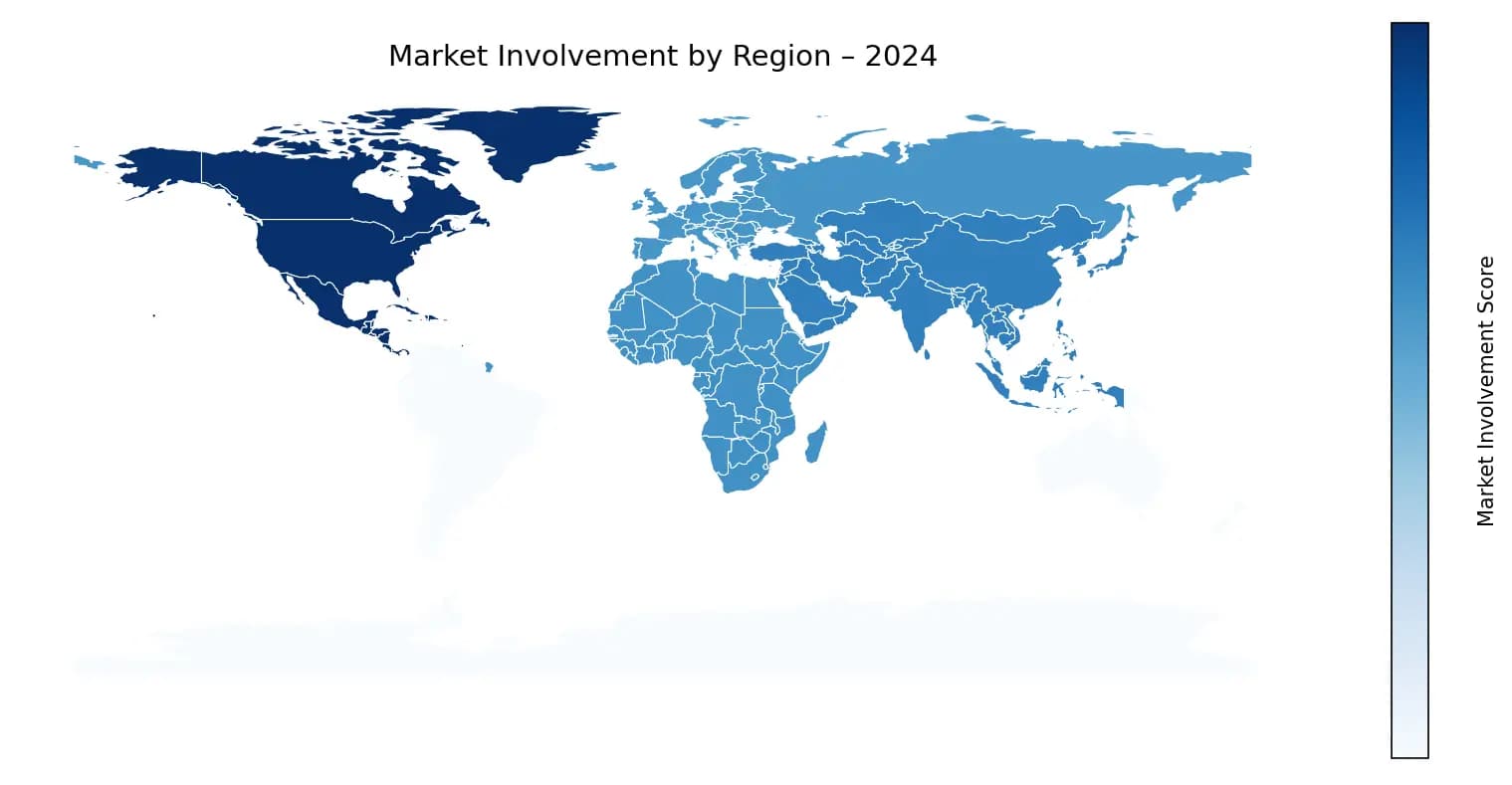 Global Graph