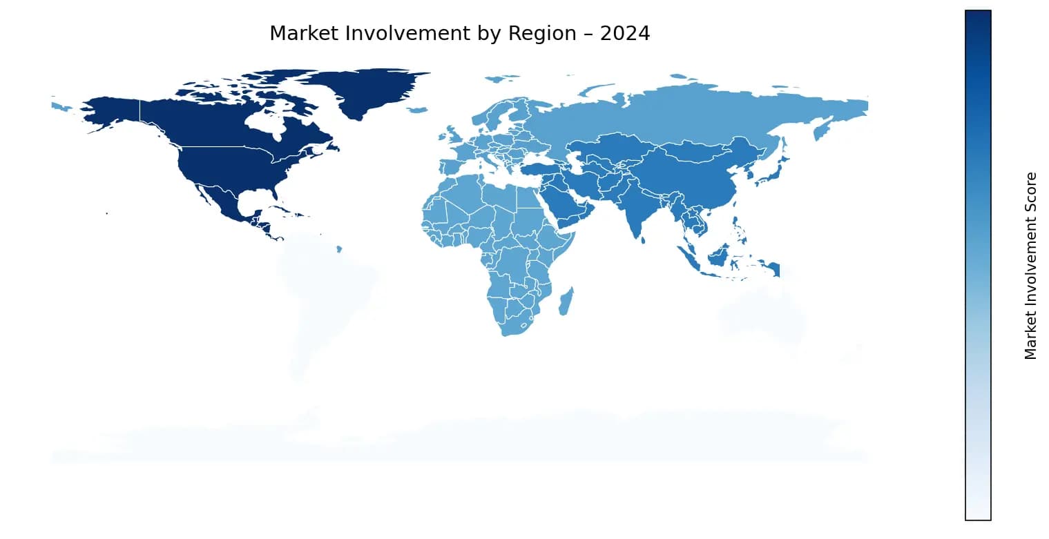 Global Graph