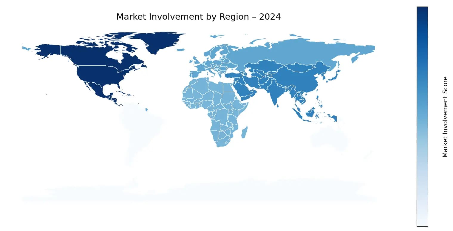 Global Graph