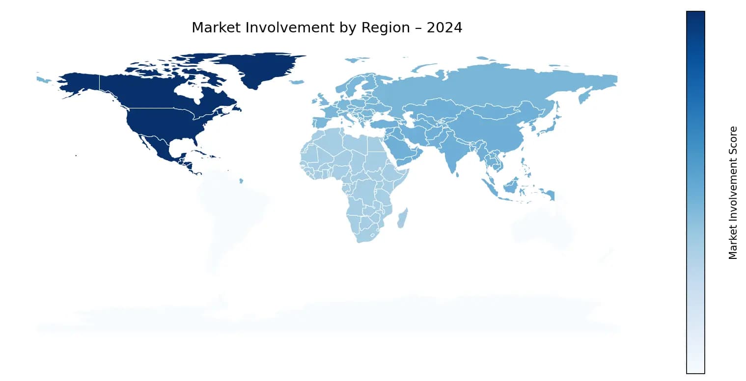 Global Graph