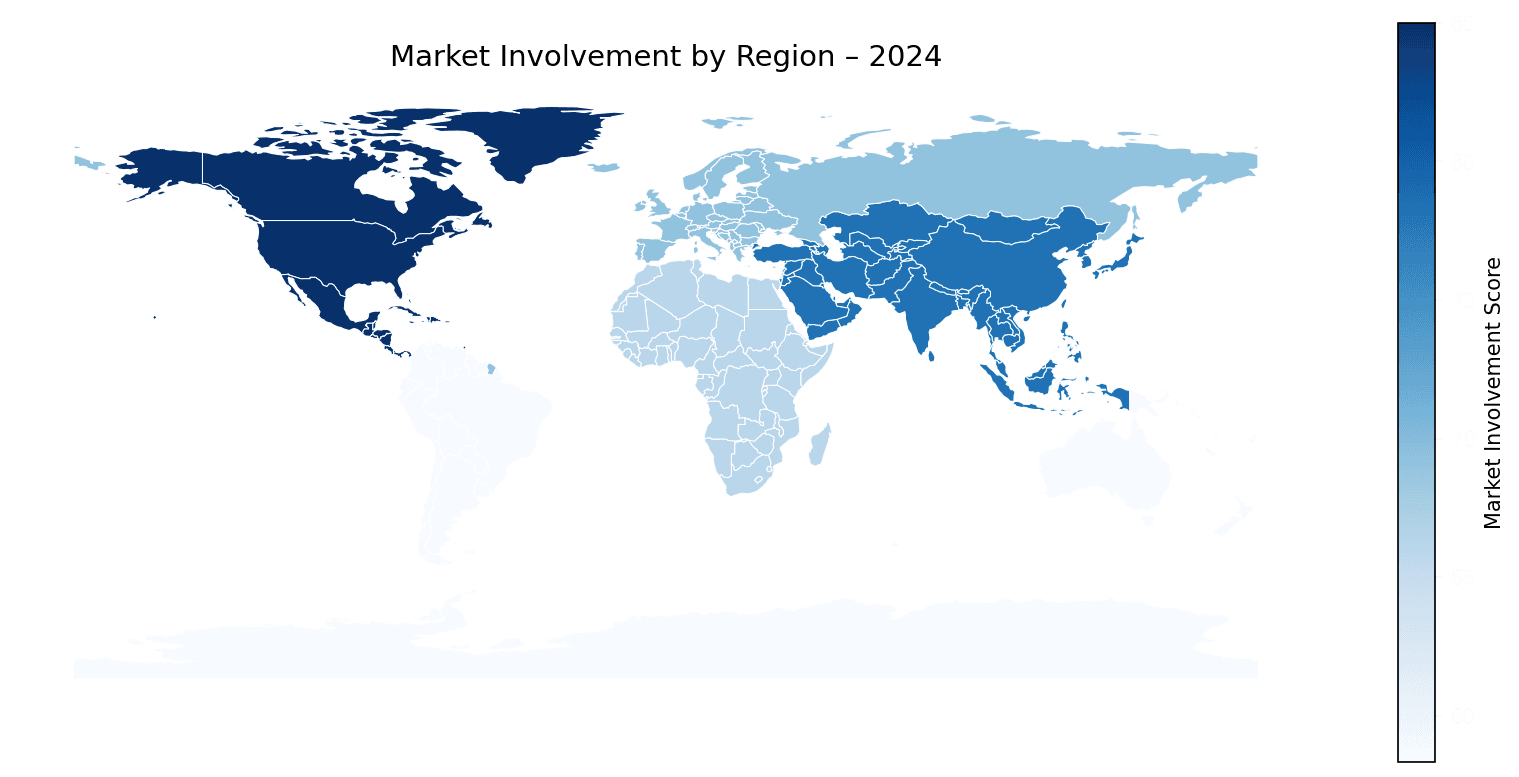 Global Graph