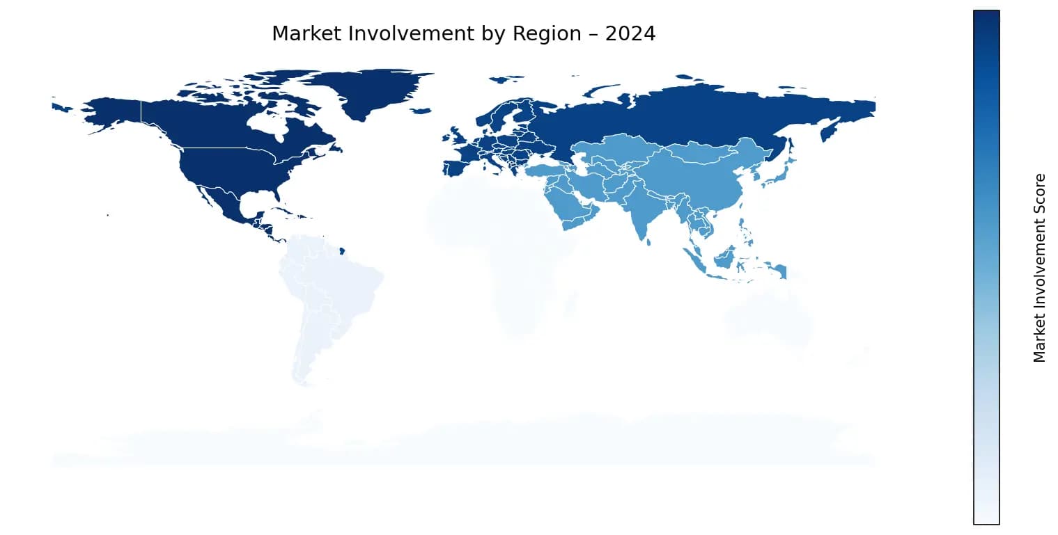 Global Graph
