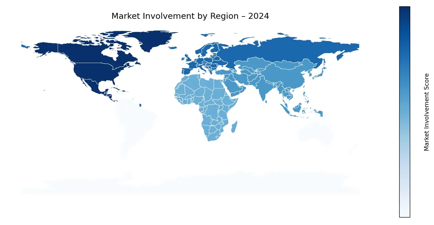 Global Graph