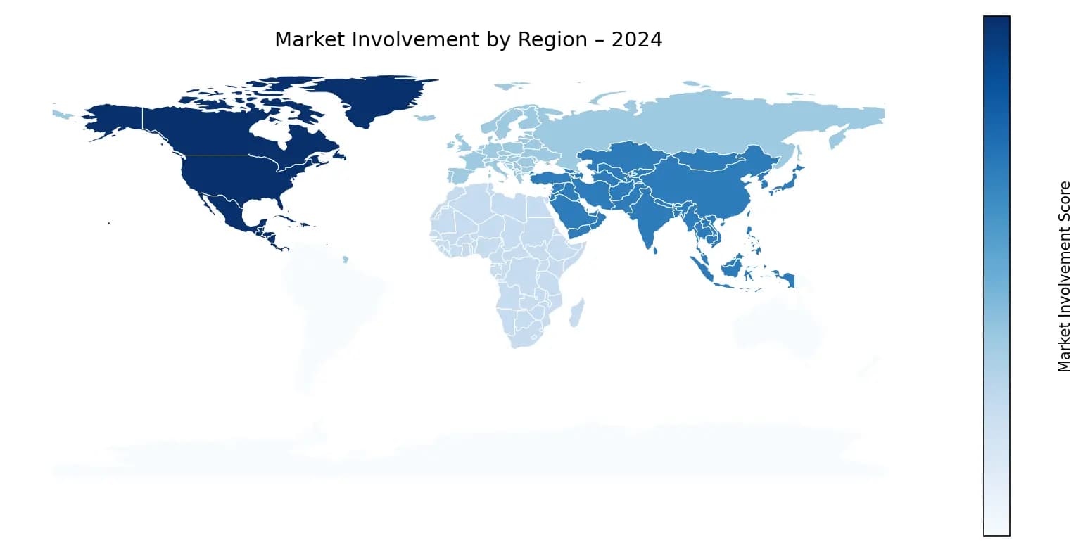 Global Graph