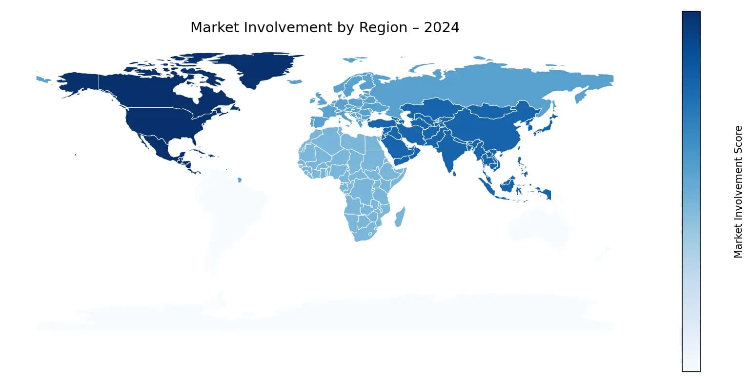 Global Graph